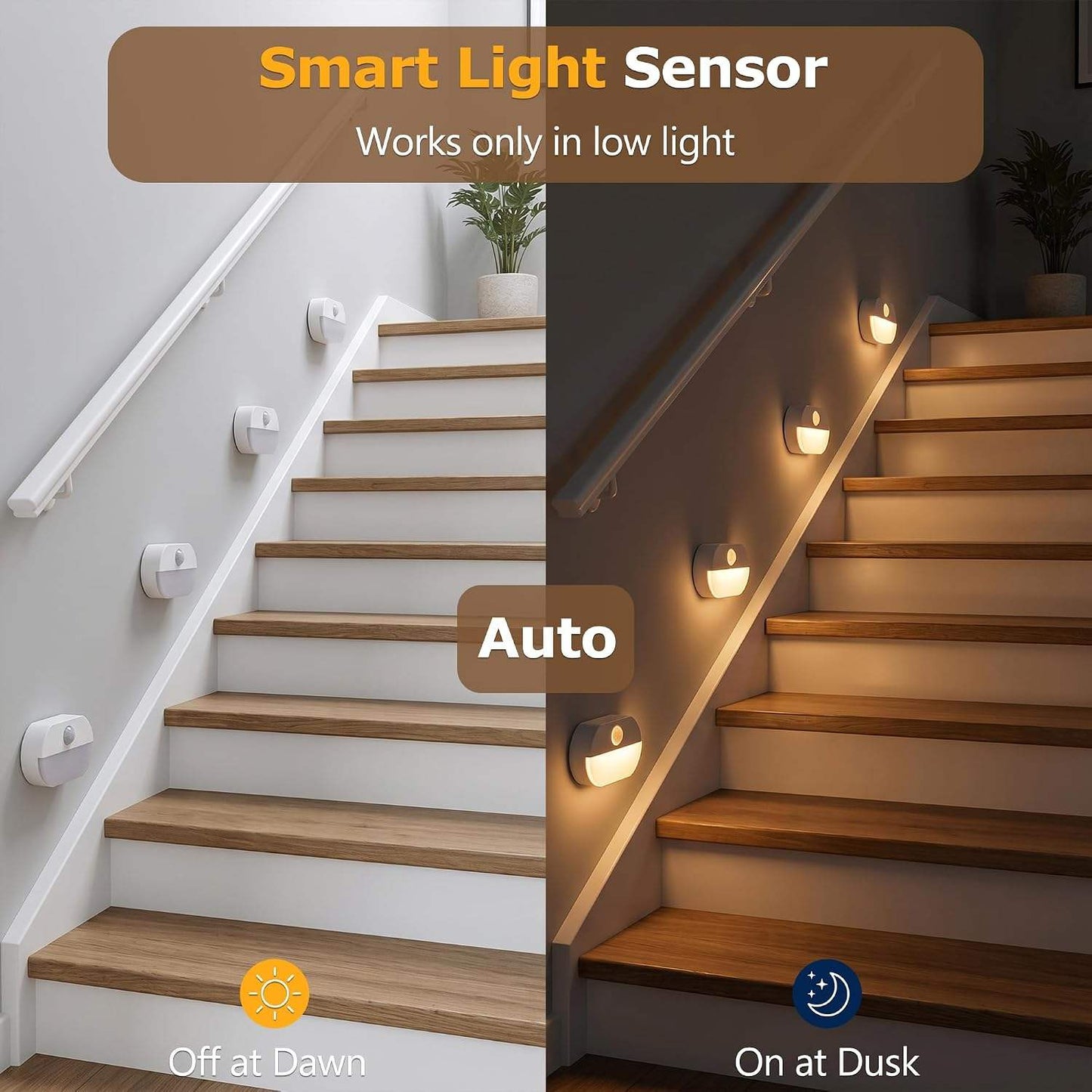 Lumière LED Détecteur de Mouvement